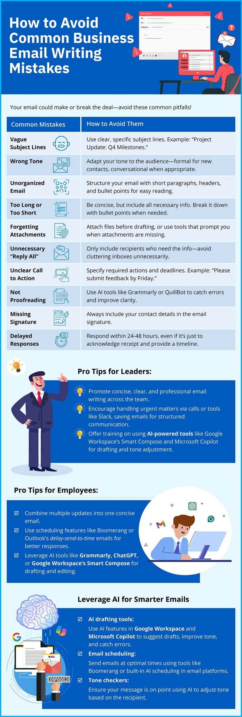 ETA 뜻 관련 이미지