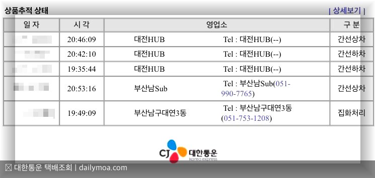택배 배송 문의 방법