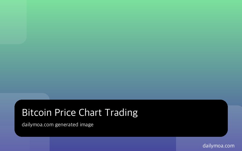 스마트폰 화면에 비트코인 실시간 가격 차트가 표시되고 있는 모습