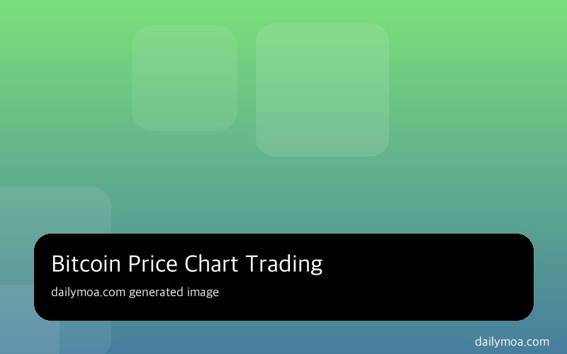 비트코인 가격 등락을 보여주는 캔들스틱 차트 화면 클로즈업