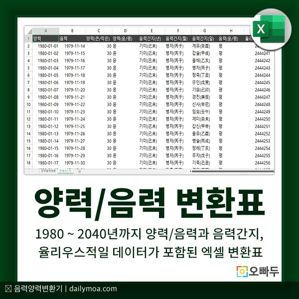 음력양력변환기 네이버 검색 화면