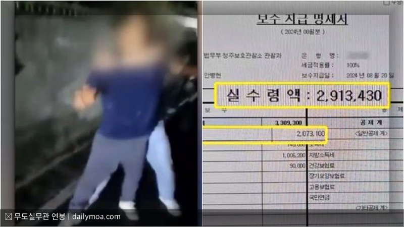 무도실무관 연봉