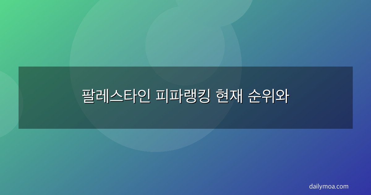 팔레스타인 피파랭킹 현재 순위와