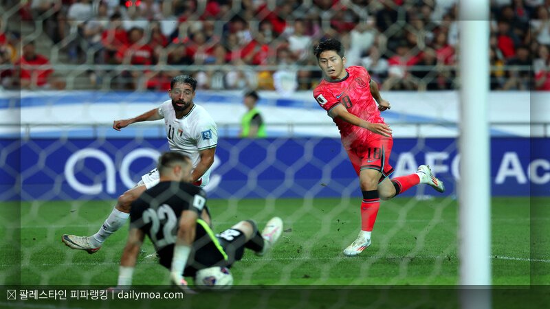 팔레스타인 피파랭킹