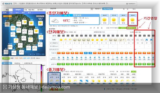 기상청 날씨누리 동네예보